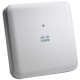 Aironet 1830 series Aironet 1830 series